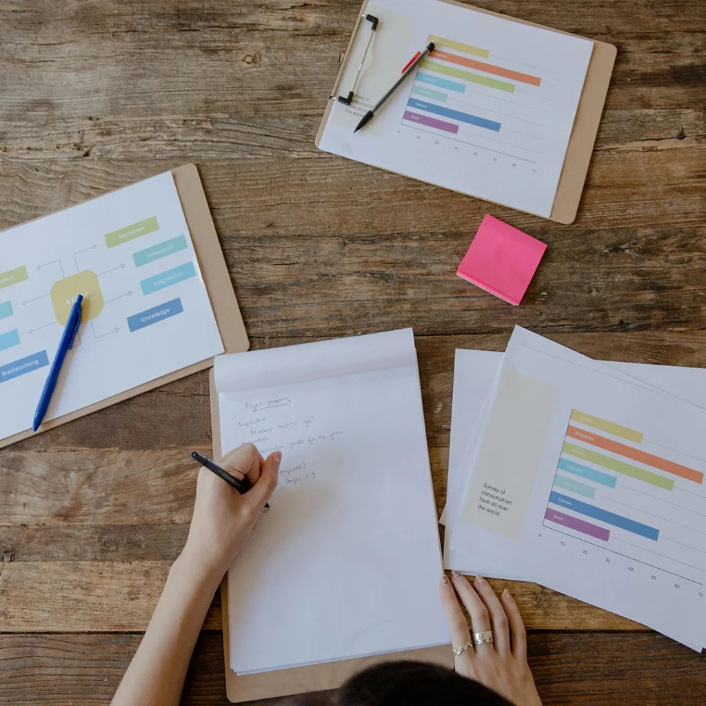 Top Business Ideas