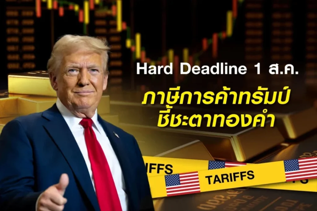 US Tariff